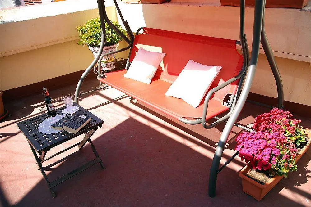 Nuevo Suizo Bed & Breakfast Seville Spain